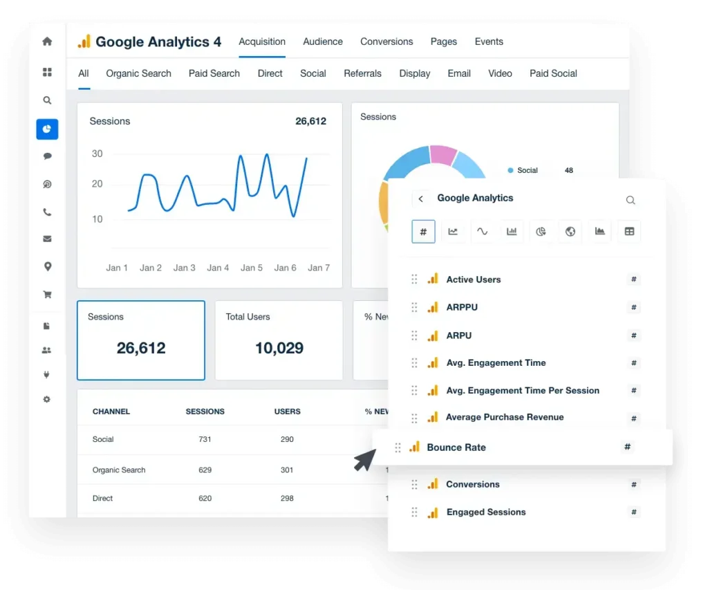 Open the Google Analytics Dashboard
