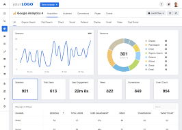Dashboard view of Google Analytics showing website traffic data, including user sessions, pageviews, and traffic sources.