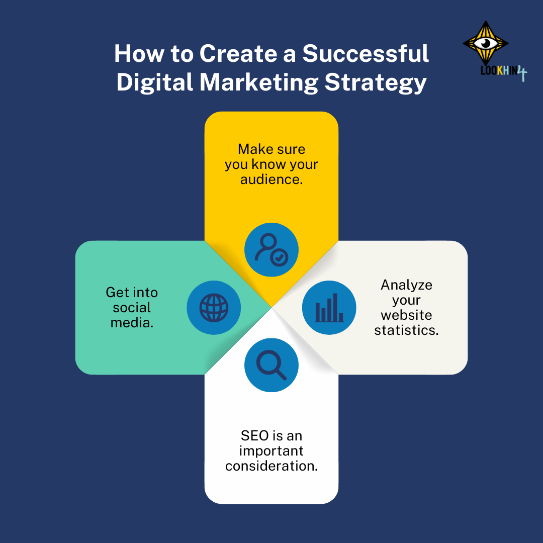 Seo tips for start up business