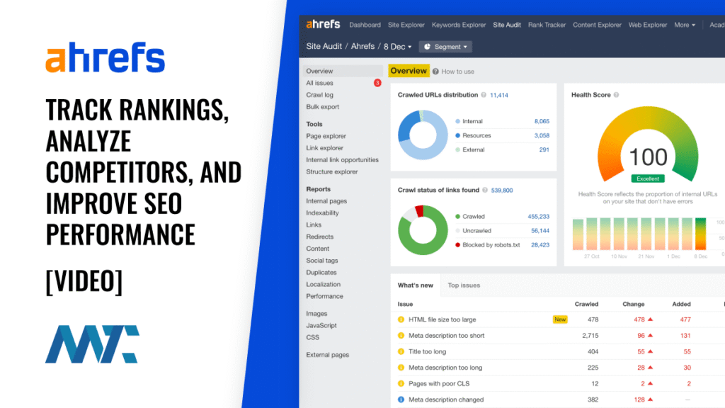 Official Ahrefs Tutorial: How to use Ahrefs to Improve SEO