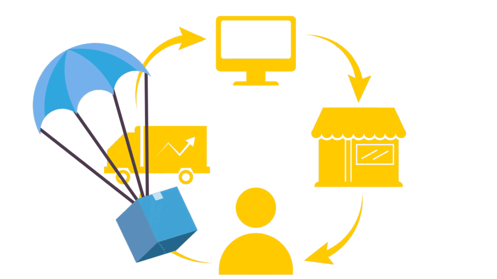 successful dropshipping store homepage example