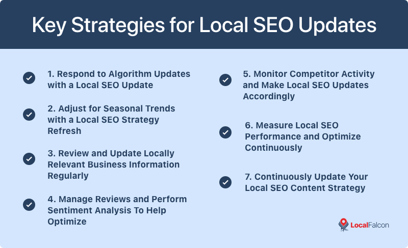 Local SEO Google Business Profile with reviews and consistent NAP details.