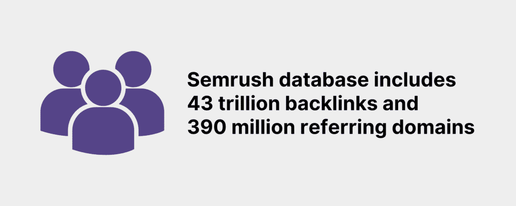 Website owner deciding between Google Analytics and SEMrush