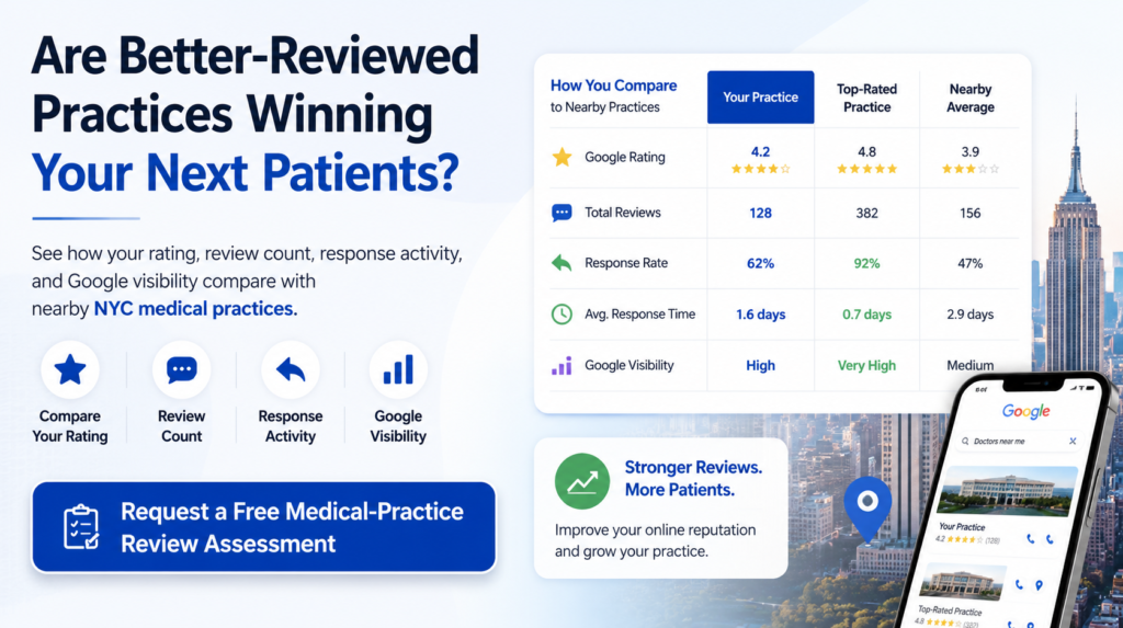 Get Medical Practice google review management