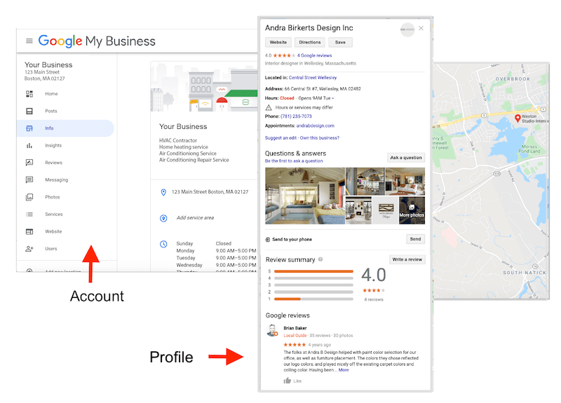 Local SEO Made Easy With Google Business Profile Optimization