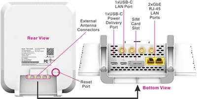The Simple Guide to T-Mobile 5G Gateway Setup at Home