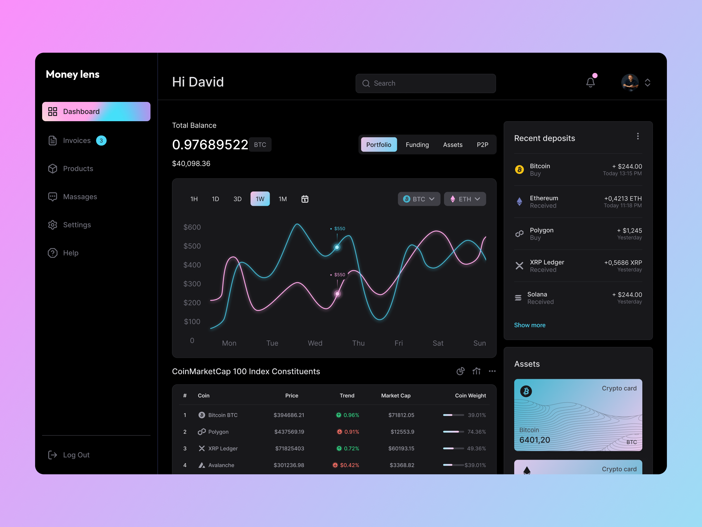 Web design color design for begginers