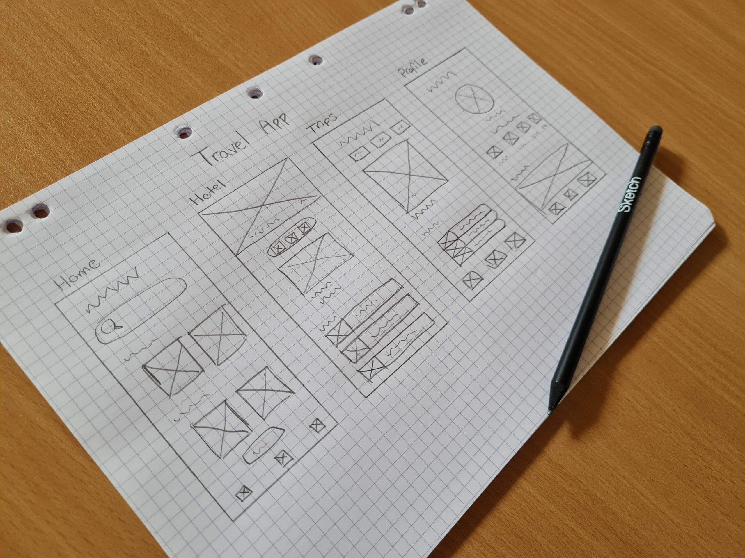 Web Design Education Made Simple: From Basics to Career-Ready Skills