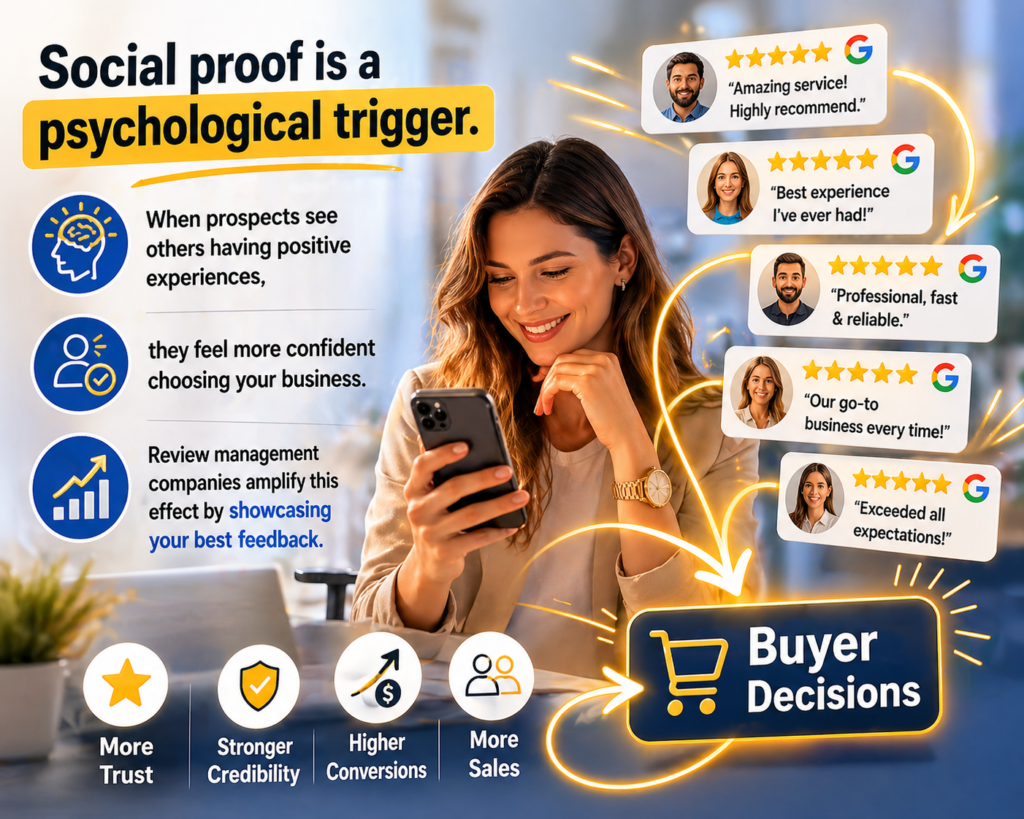 Psychology Behind Customer Reviews woman making choice after looking at online review