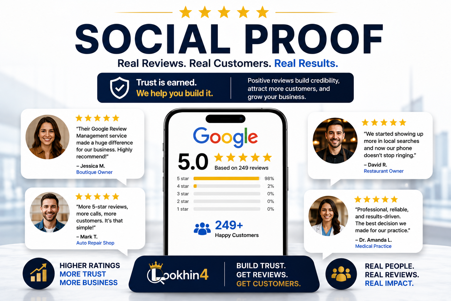 Why Social Proof Matters for Small Business Success