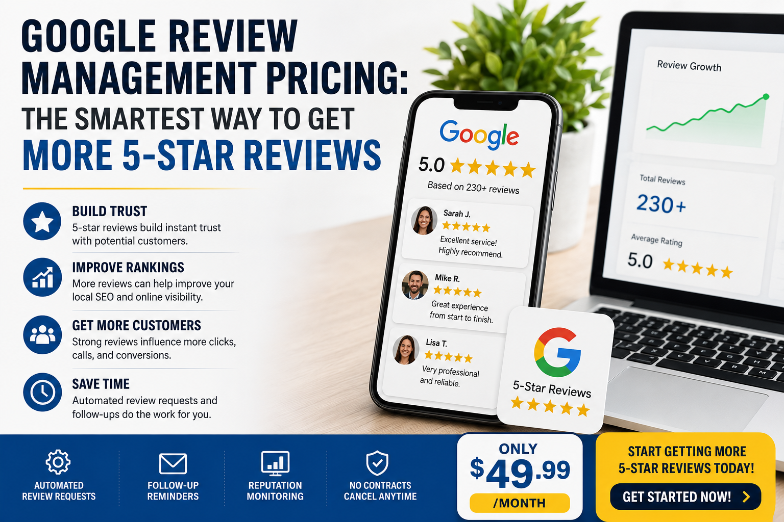 Google Review Management Pricing: The Smartest Way to Get More 5-Star Reviews