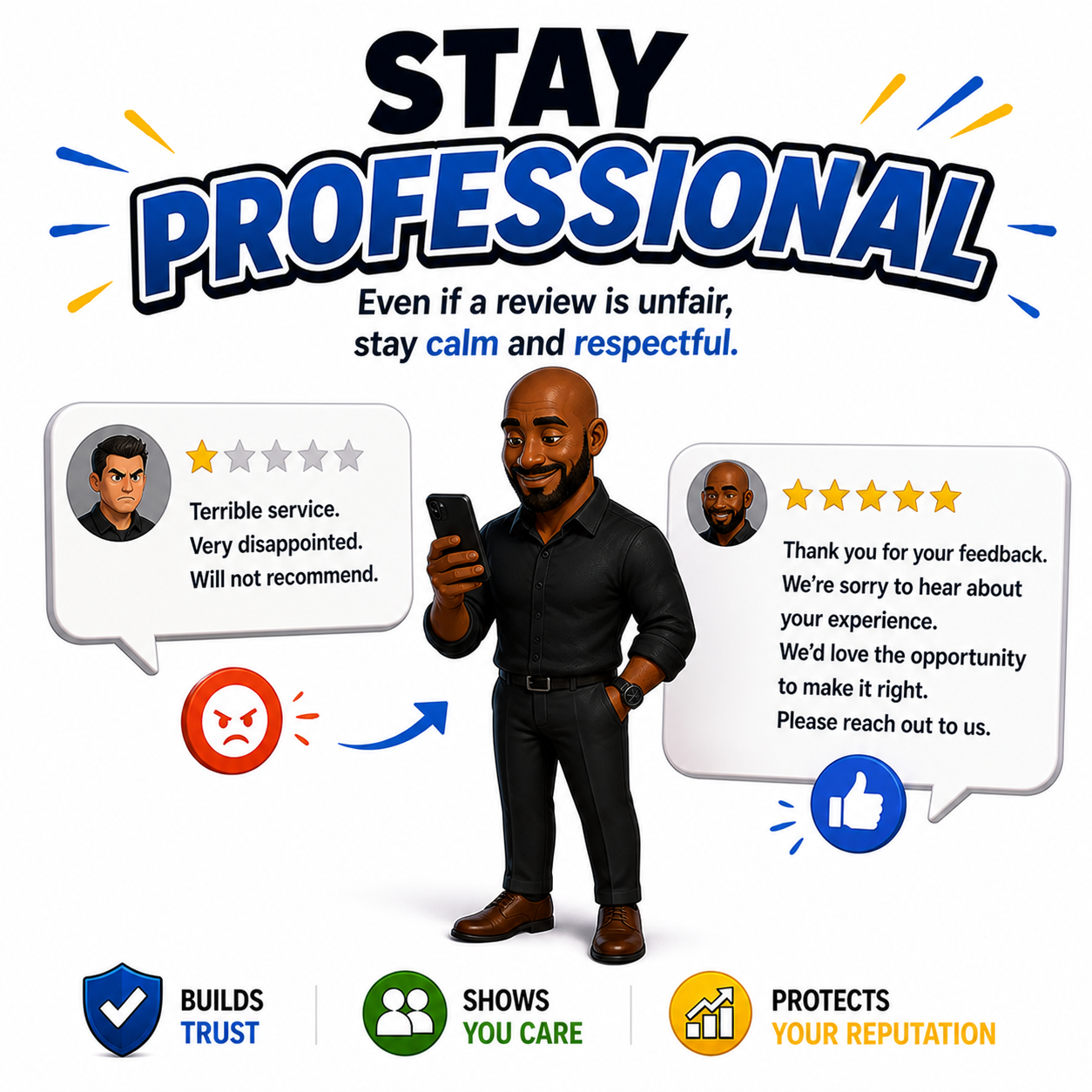 Google review management helps dentists create stronger trust signals that encourage local patients to schedule appointments confidently.