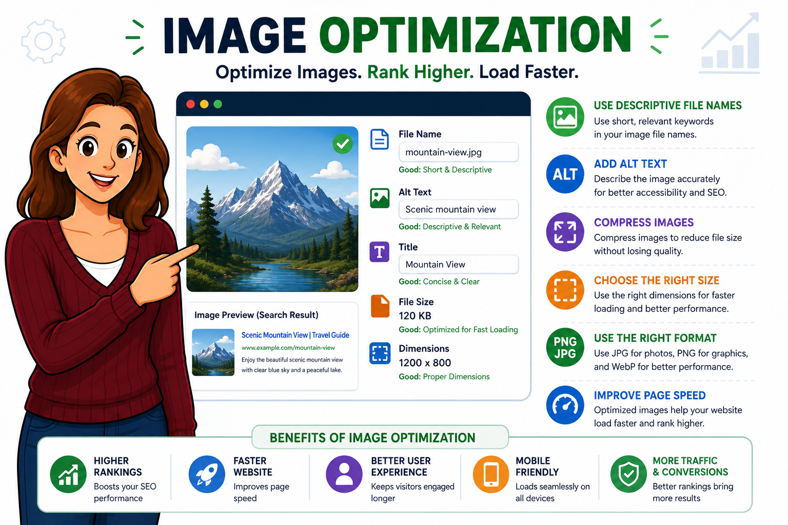 Website performance graph showing how SEO improves through fast loading speed, mobile-friendly design, optimized content, and strong backlink profiles.