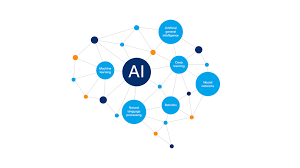 Reviews help Google's AI 