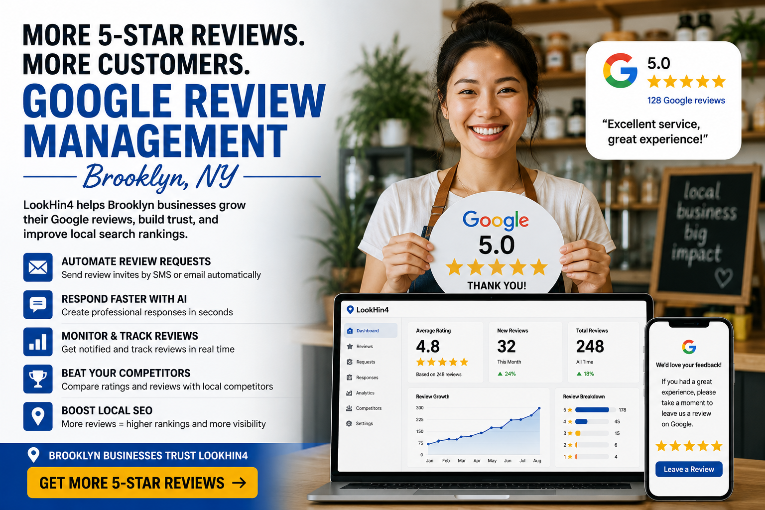 Google Review Management Brooklyn