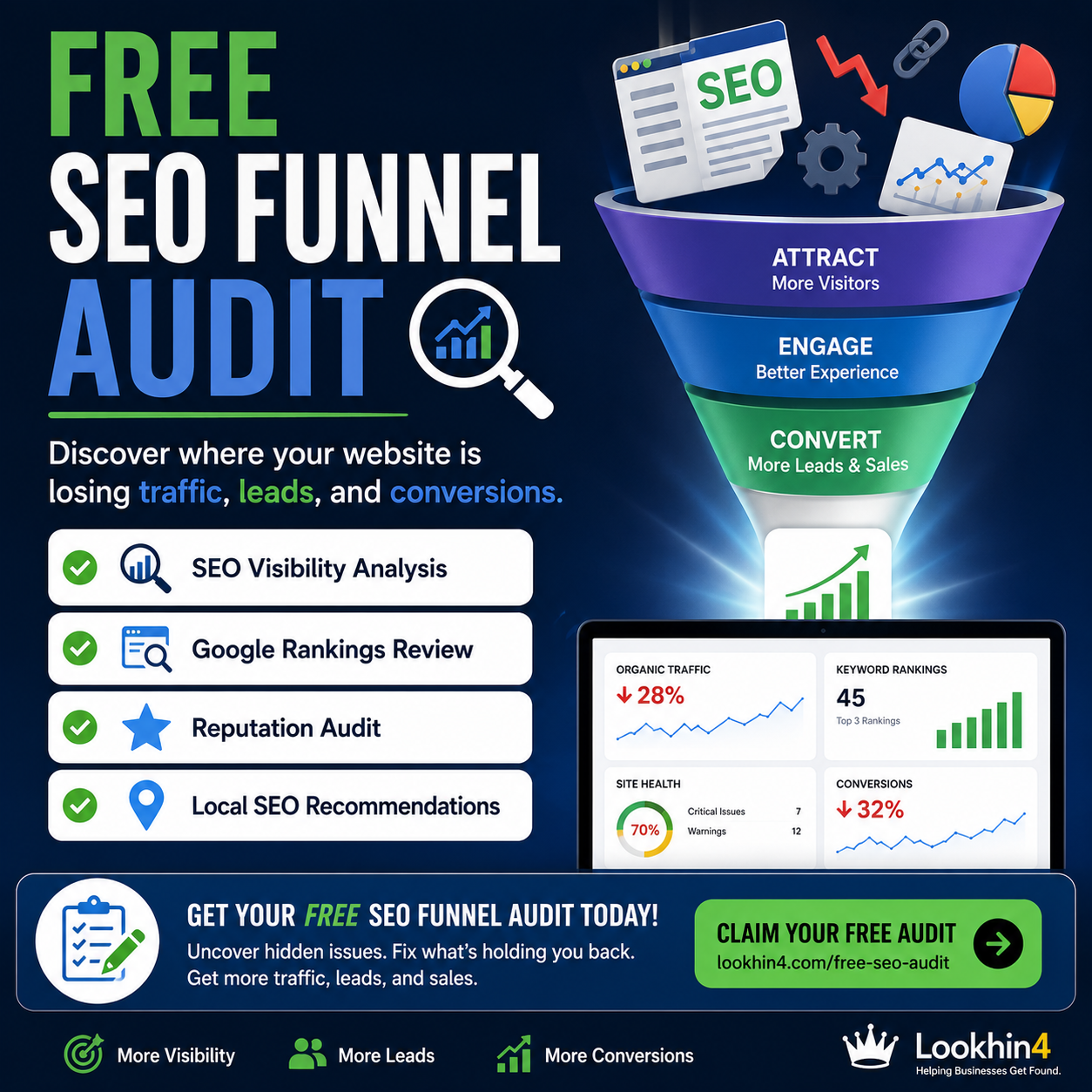 free seo audit