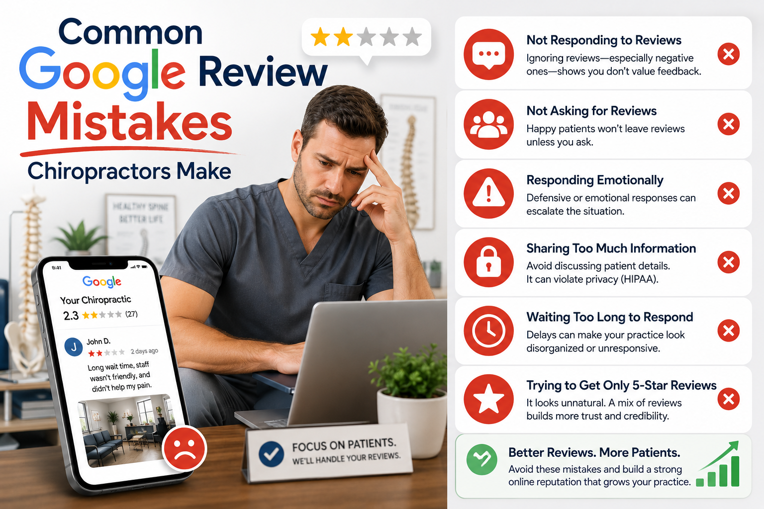 Professional chiropractor with strong online reputation